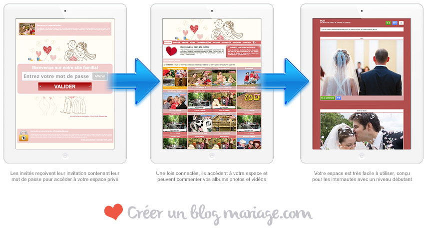 Le partage privé de ses photos de mariage se fait naturellement et l'accès à l'espace des mariés est protégé par mot de passe.